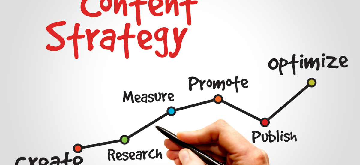 content strategy