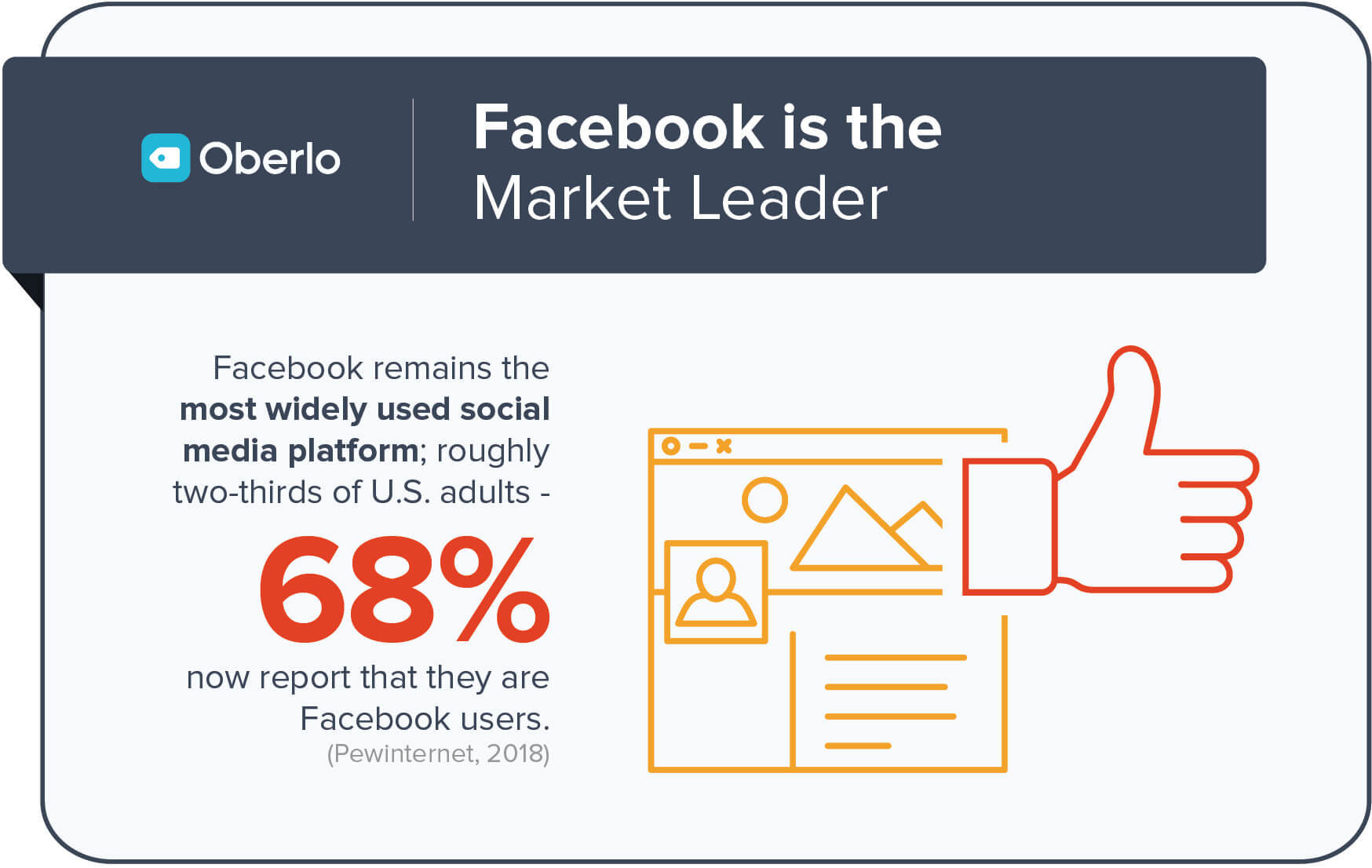 facebook-usage-statistics